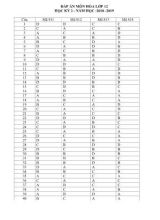 Đáp án đề kiểm tra học kỳ II môn Hóa học Lớp 12 (Tất cả các mã đề) - Năm học 2018-2019 - Sở giáo dục và đào tạo Bình Thuận